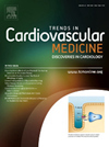 Trends In Cardiovascular Medicine期刊封面